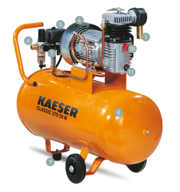 Aufbauschema Handwerkerkompressor CLASSIC