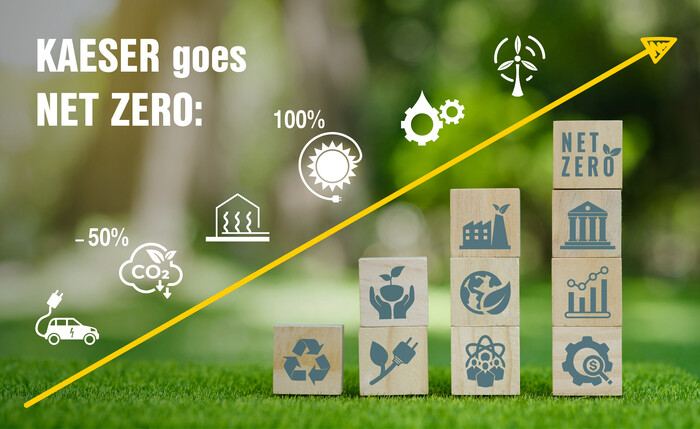 KAESER Kompressoren auf dem Weg zu Netto-Null Emissionen