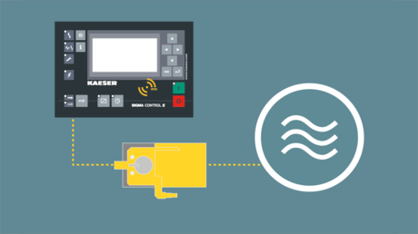 Wasserregelventile für eine effiziente und nachhaltige Nutzung des Kühlwassers.